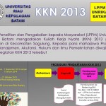 ALUR PELAKSANAAN KKN BAGI MAHASISWA FE, FH DAN FISIPOL image-1524